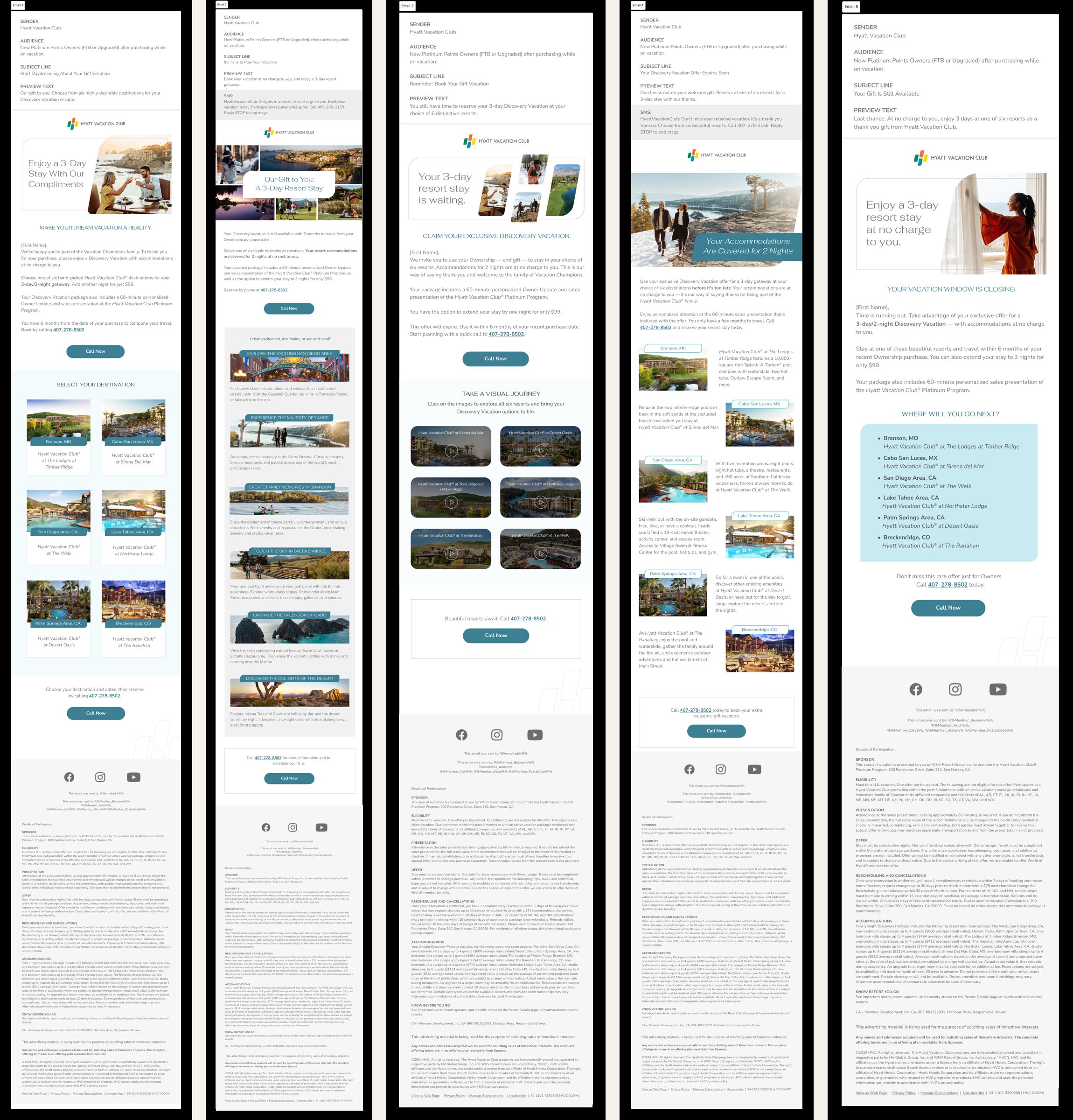 Five emails of the Hyatt Vacation Club Discovery Package journey, shown side by side.
